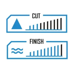 T30 CUT & FINISH IKON - CB
