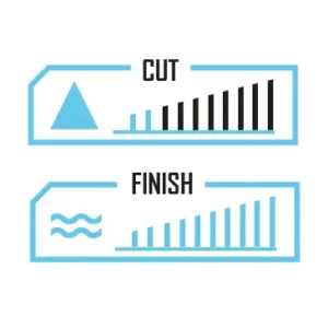 T40 CUT & FINISH IKON - CB