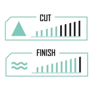 TP3 CUT & FINISH IKON - CB